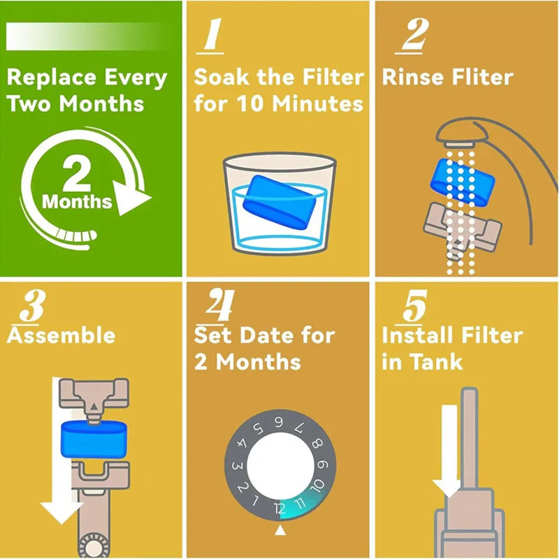 Aktivkohle-Wasserfilter für NINJA Luxe Café ES601, ES655 & ES701 – 6er-Set