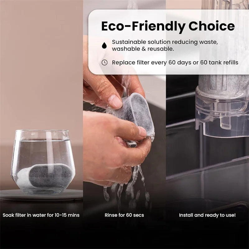 Aktivkohle-Wasserfilter für NINJA Luxe Café ES601, ES655 & ES701 – 6er-Set